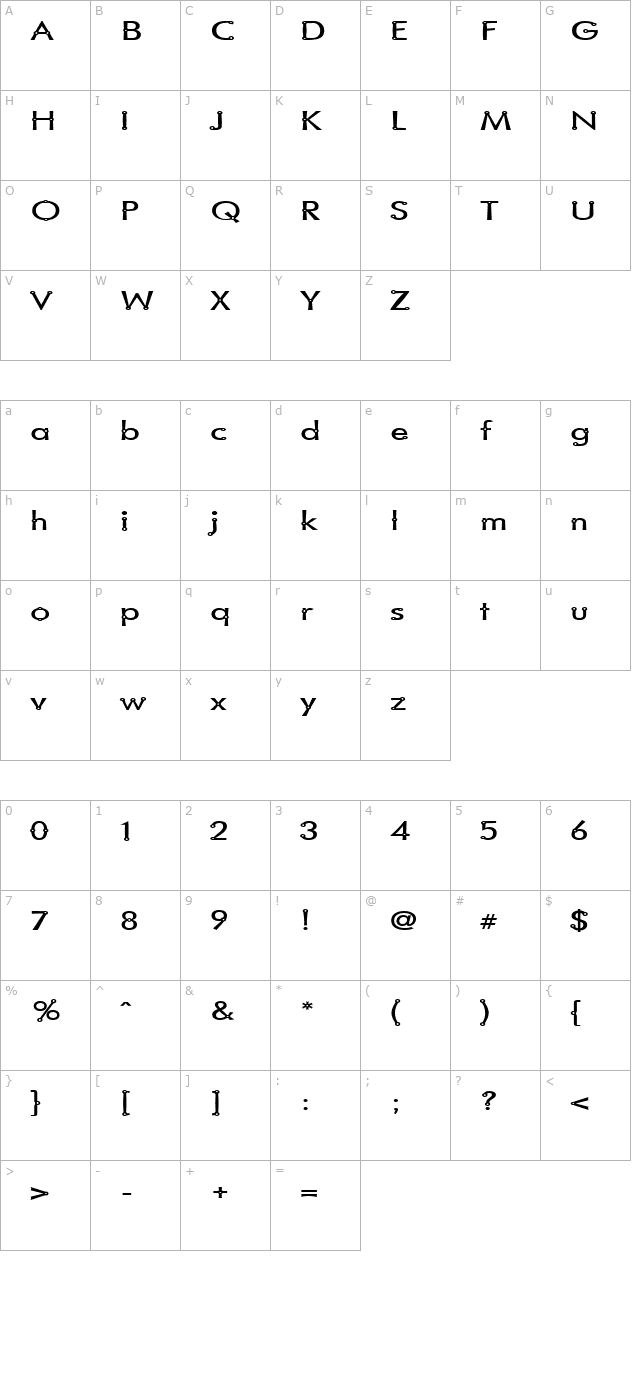 blacksmith-delight-semiwide character map