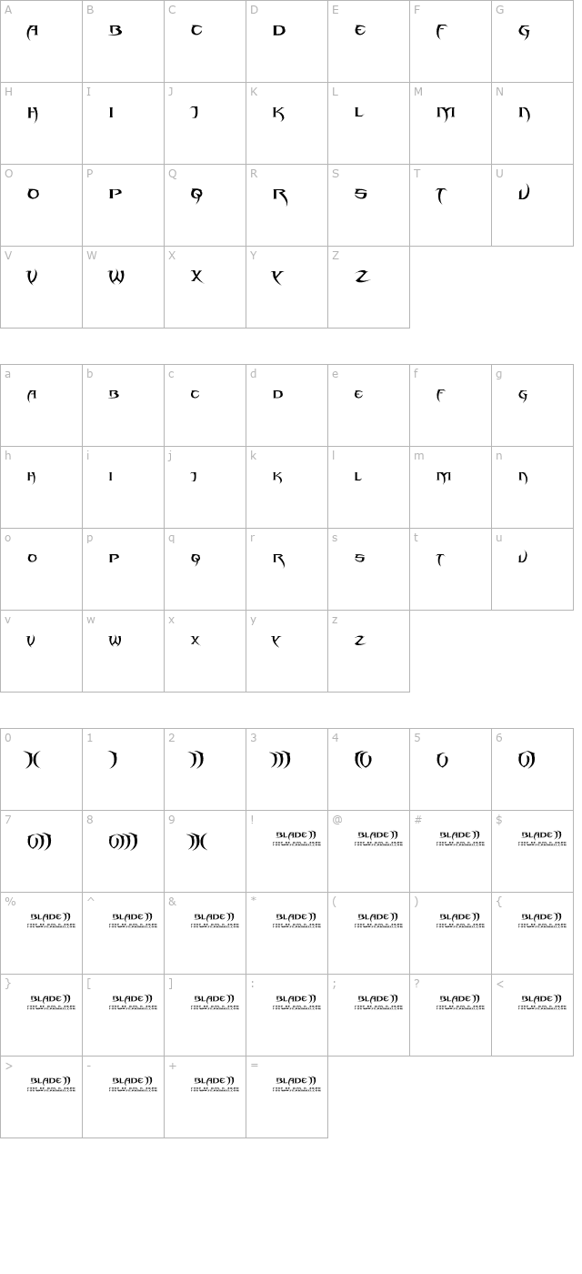 Blade 2 character map