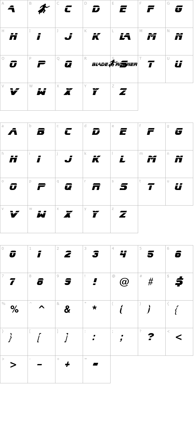 Blade Runner Movie Font 2 character map