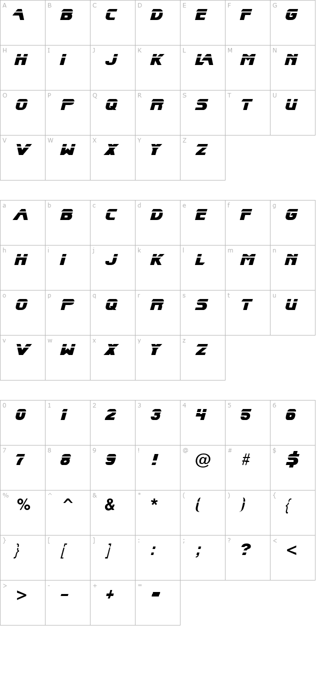 blade-runner character map