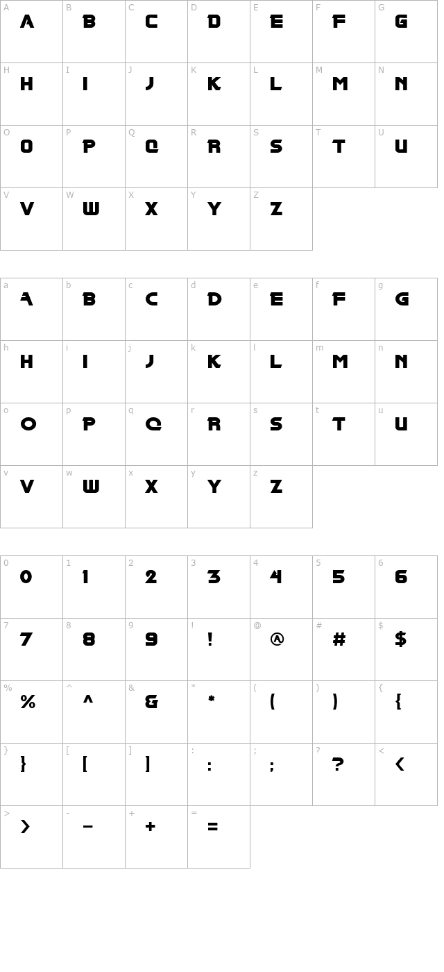 Blade character map