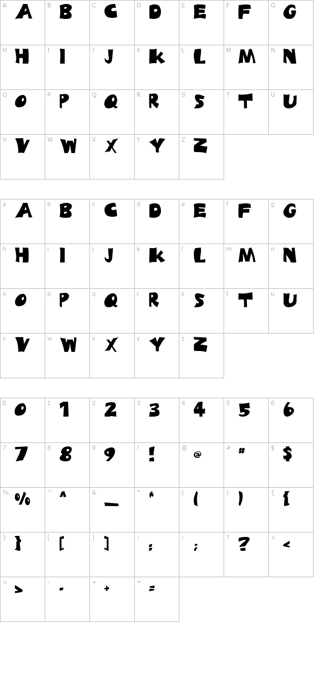 Blades Fat FC character map