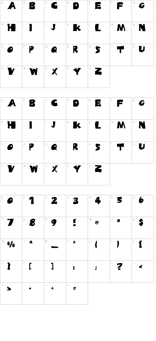 blades character map