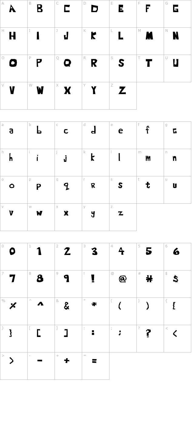 Blahh character map