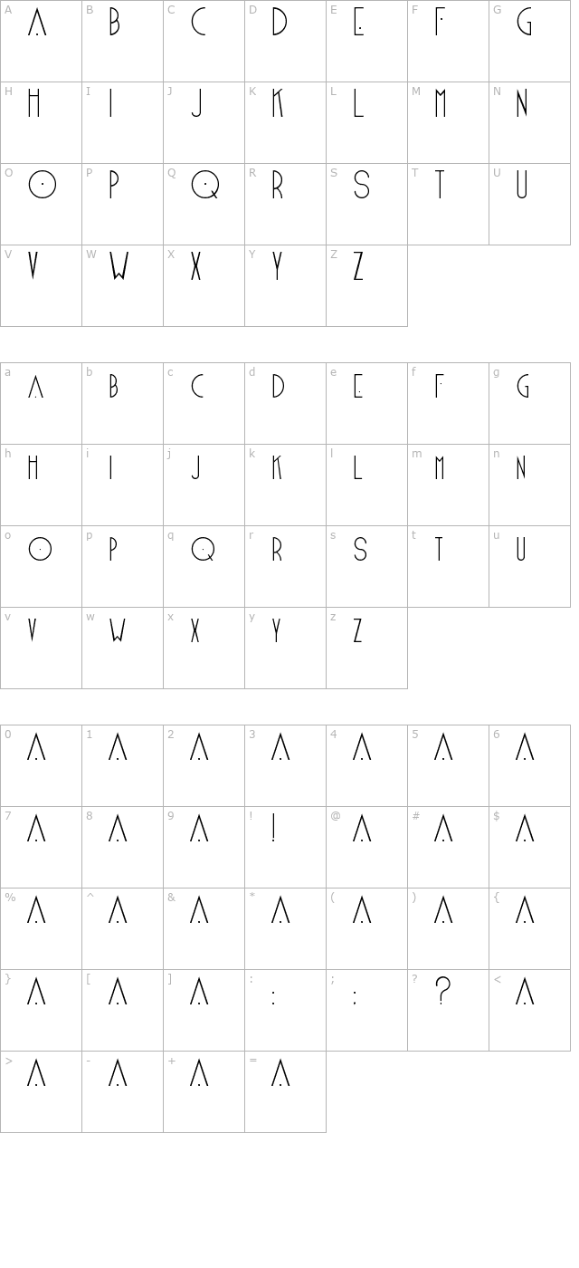 blake character map