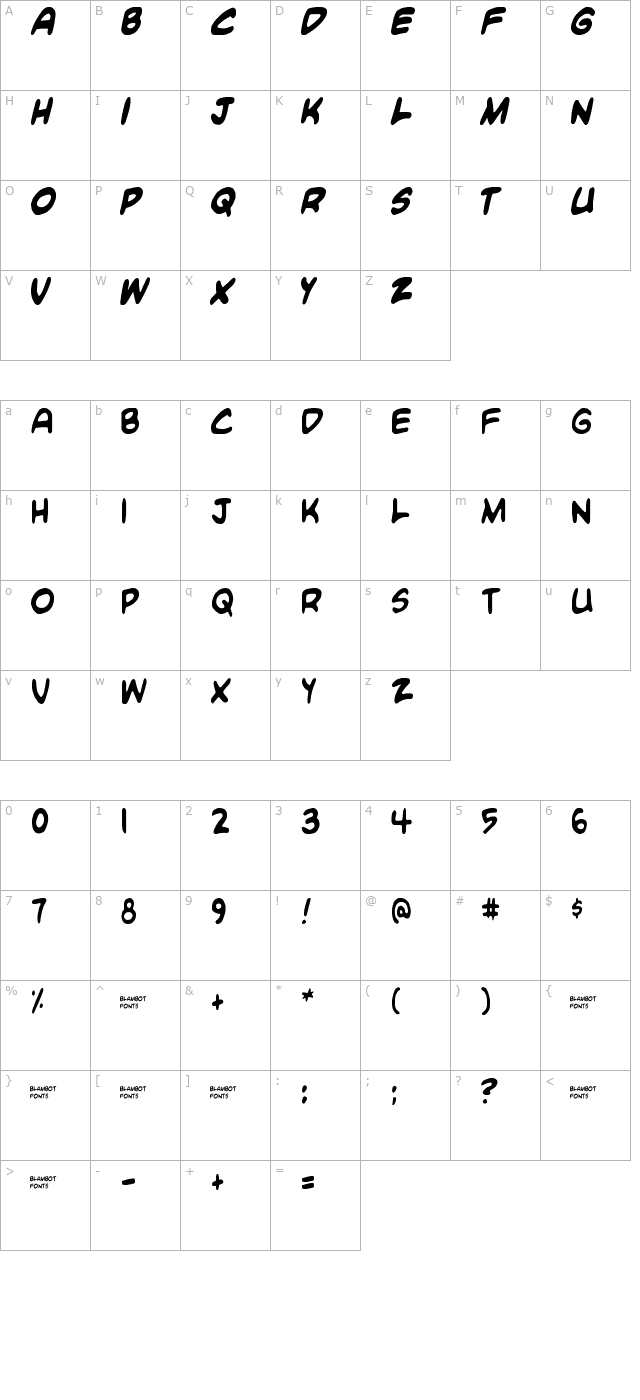 Blambot Custom character map