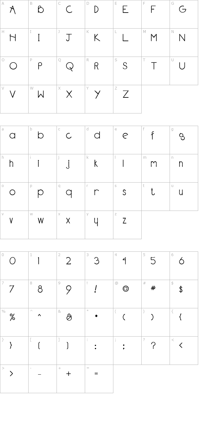 Blarney Bold character map