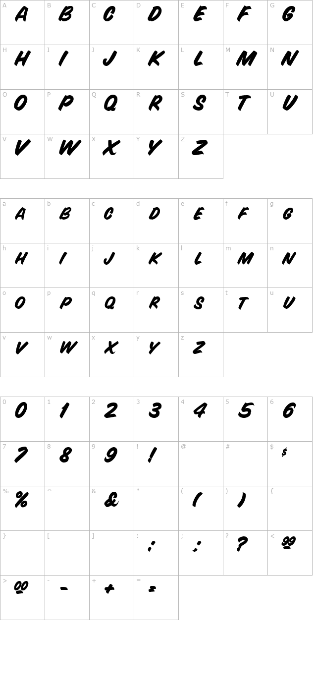 BlarneySCapsSSK Bold character map