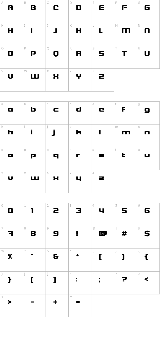 Blaster character map