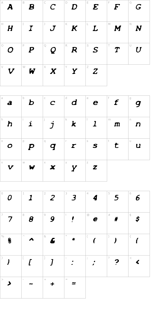 Bleached BoldItalic character map