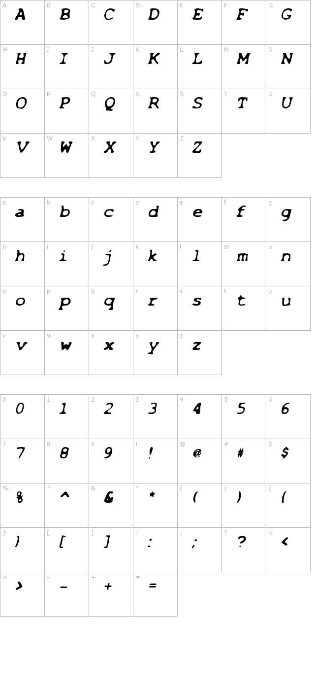 Bleached Italic character map