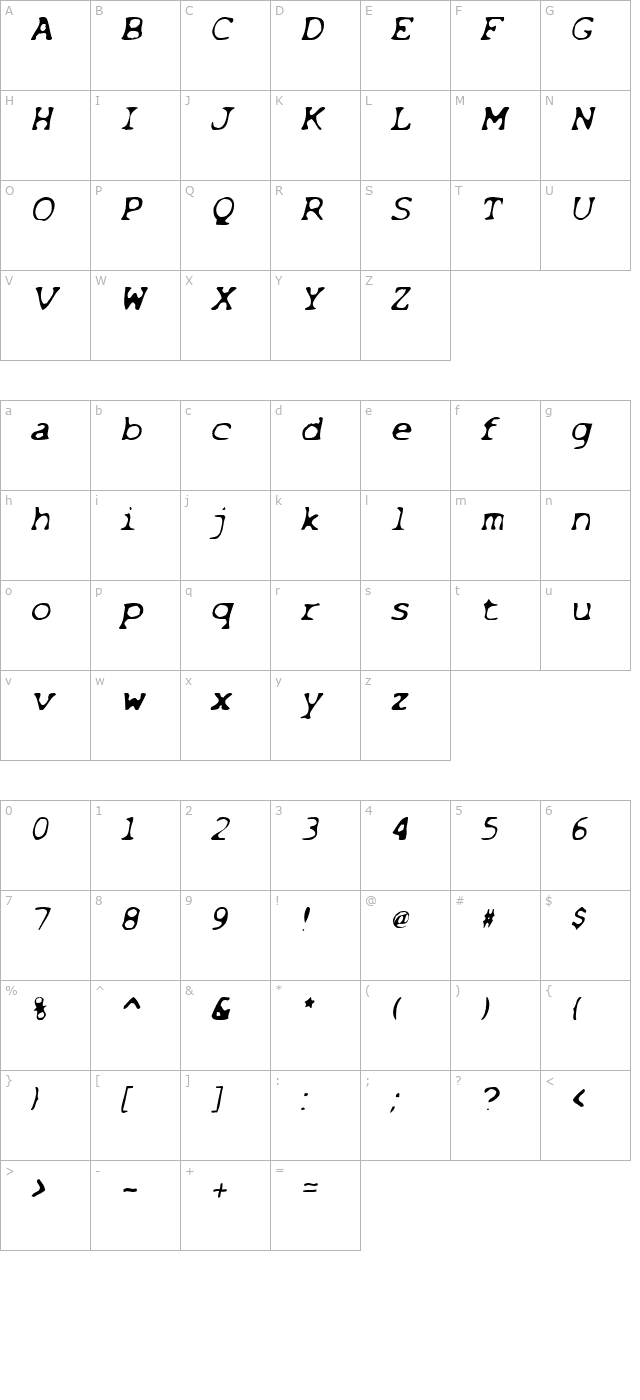 bleachedlight-italic character map