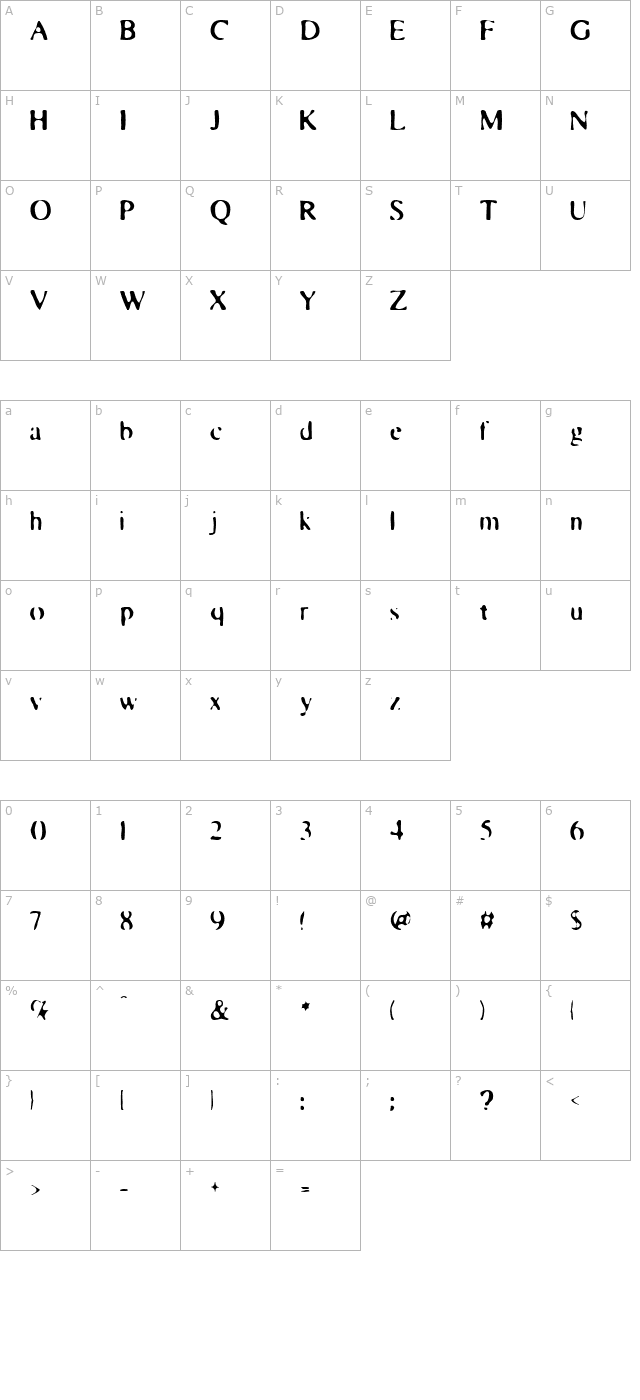 Blearex character map