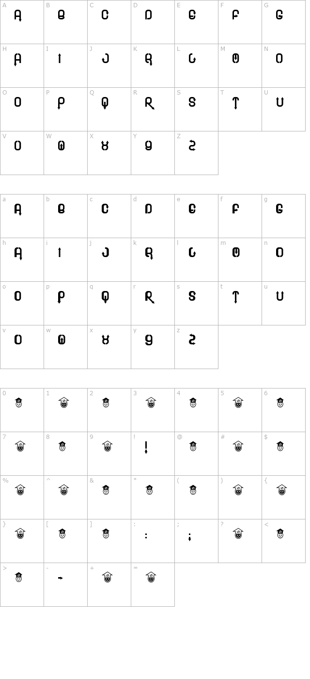 Blee character map