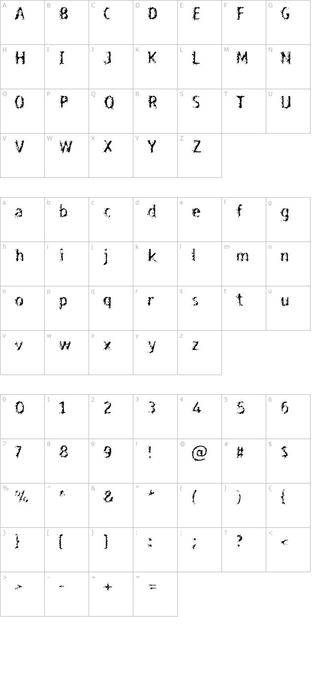 bleed character map