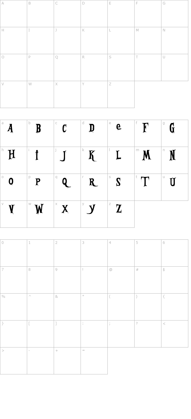 bleeding-freaks character map