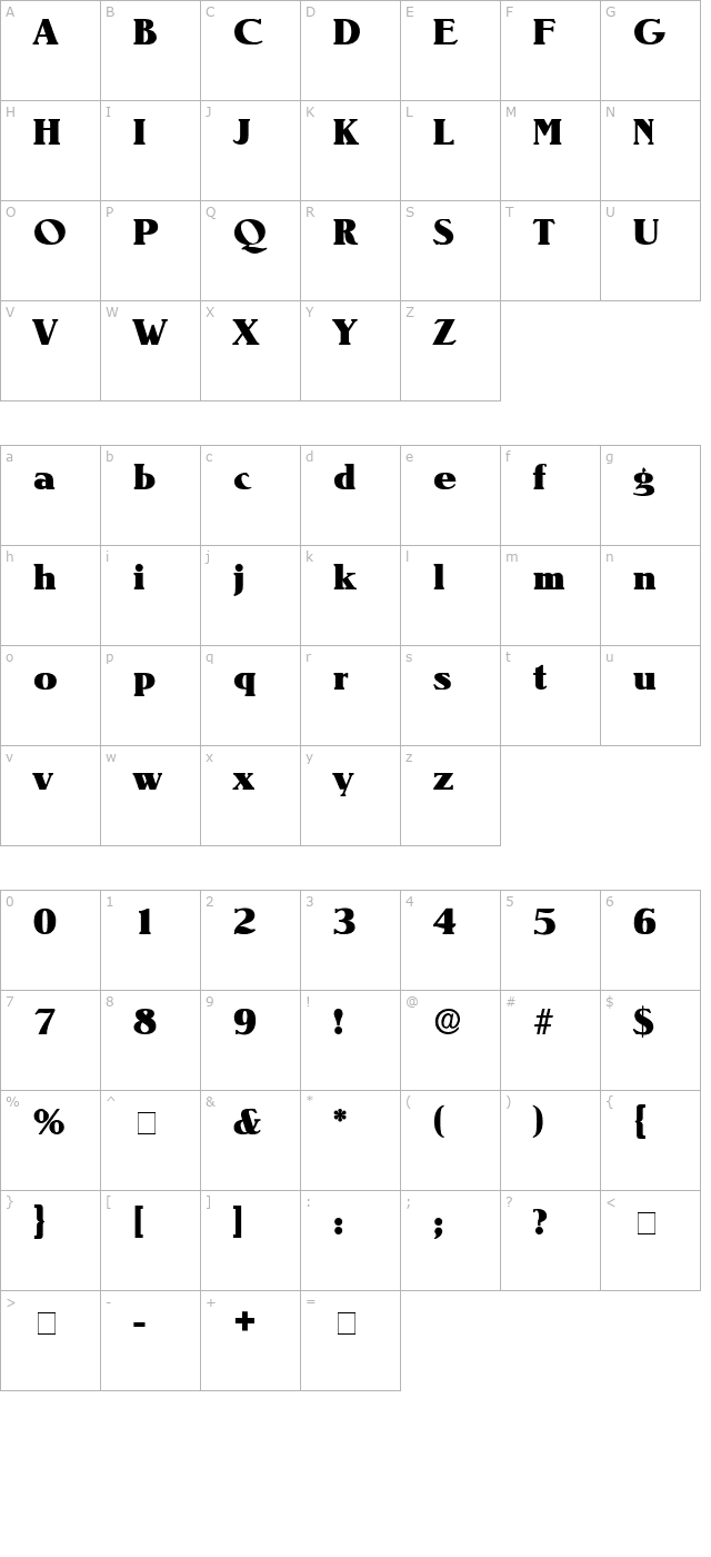 blenden-display-ssi character map