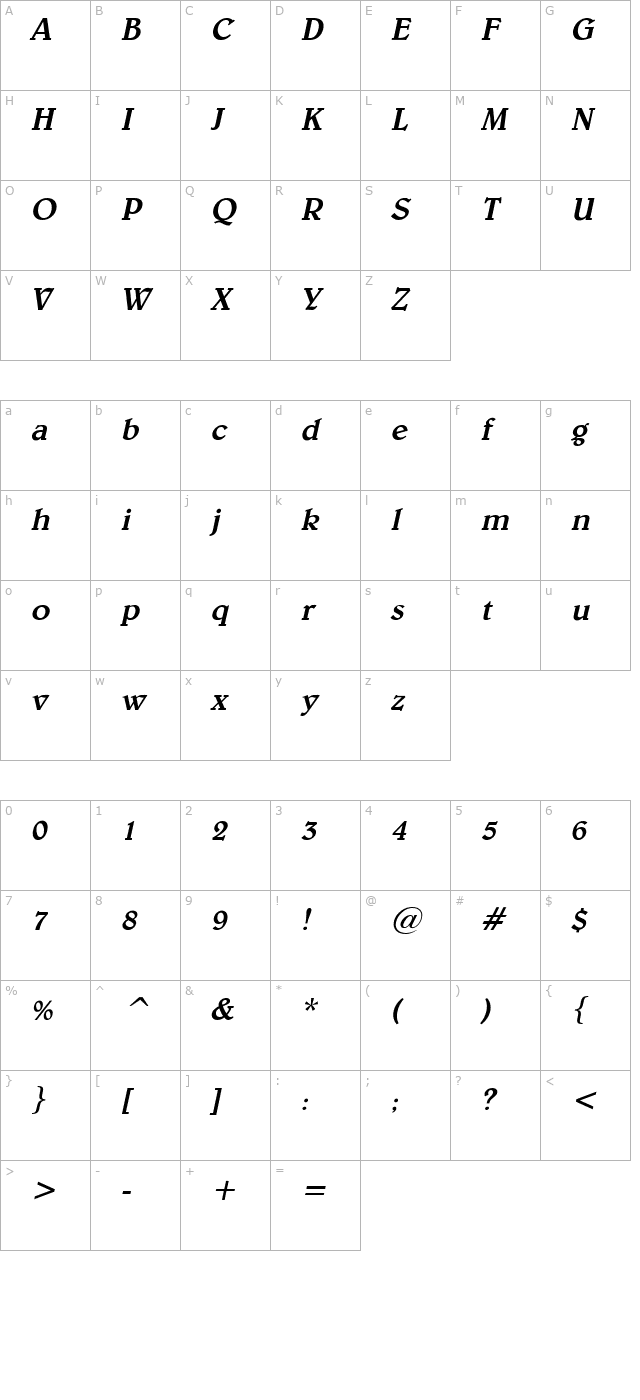 Blew Italic character map