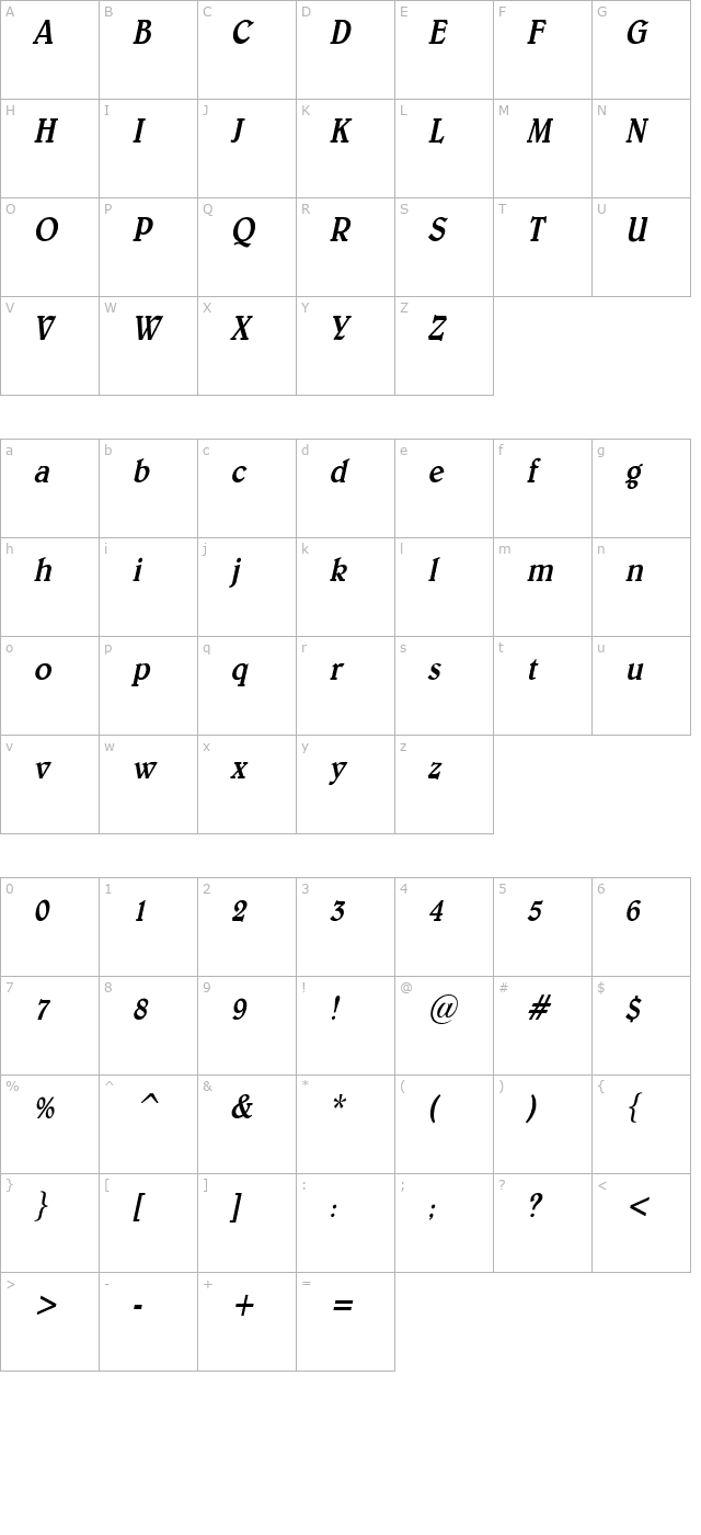blew-thin-italic character map