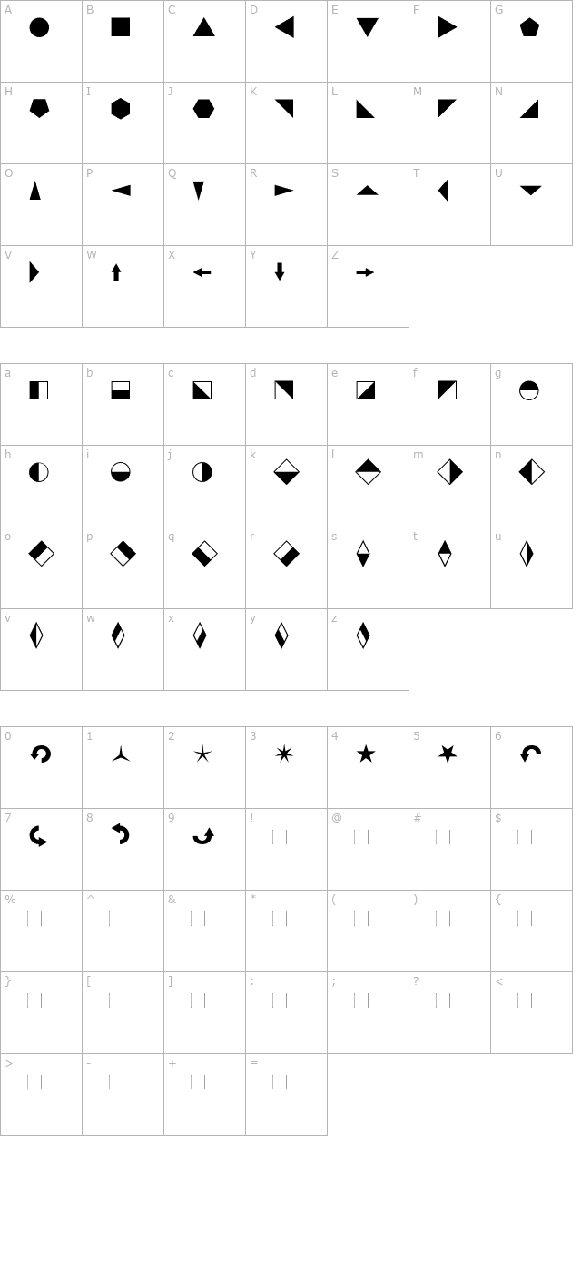 blickfang character map