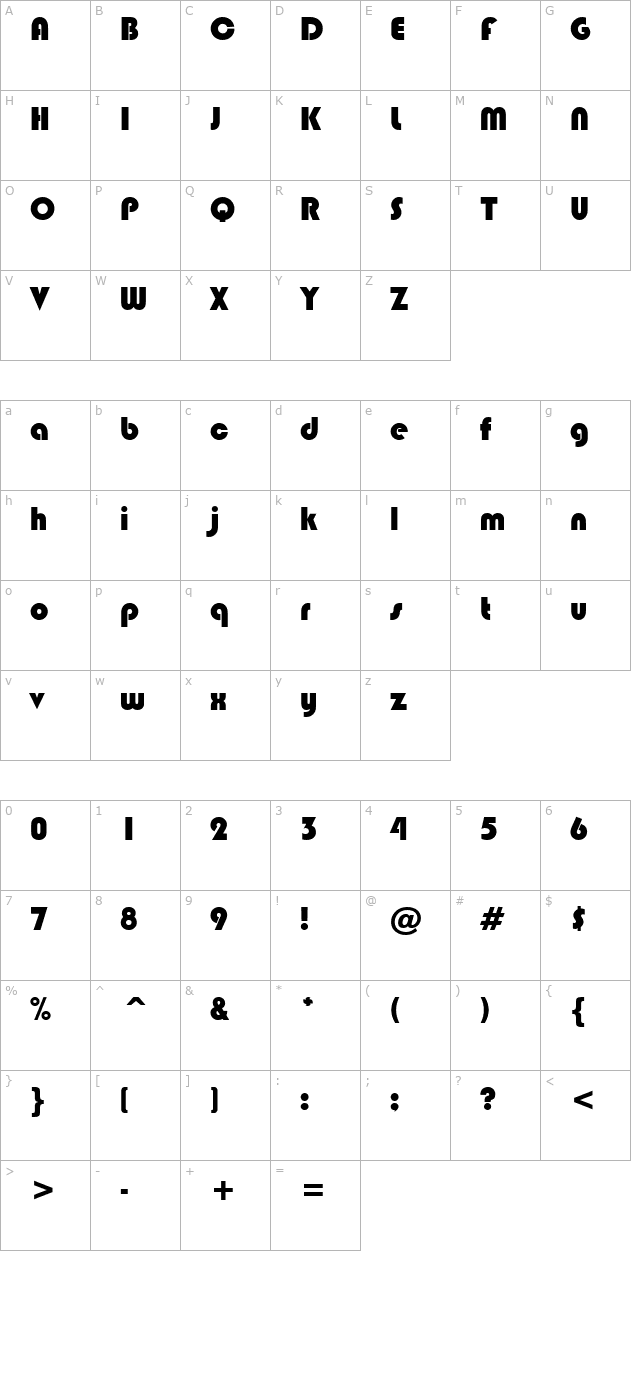 Blimpi Regular character map