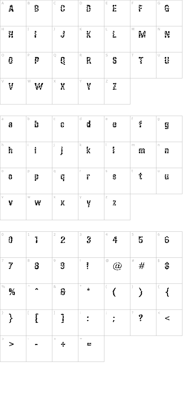 Blind Faith character map