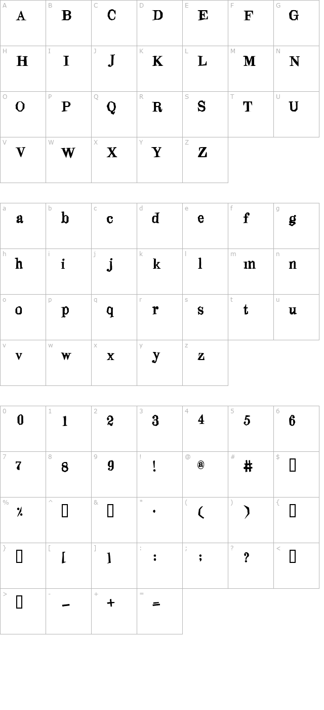 blindfold character map