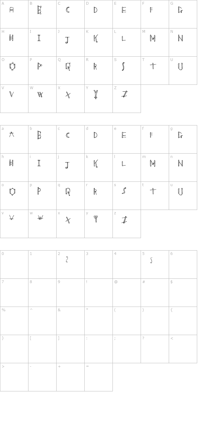 Blinkers character map