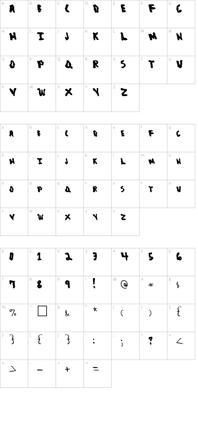 blob character map