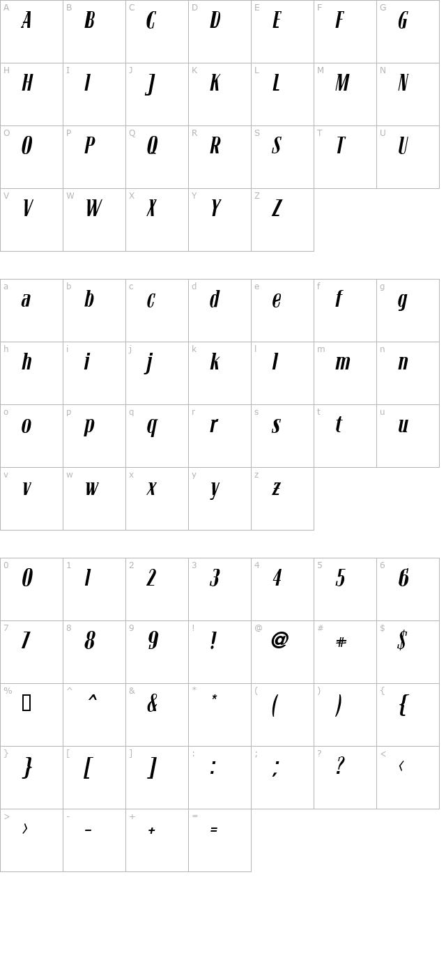 bloc-kursiv character map