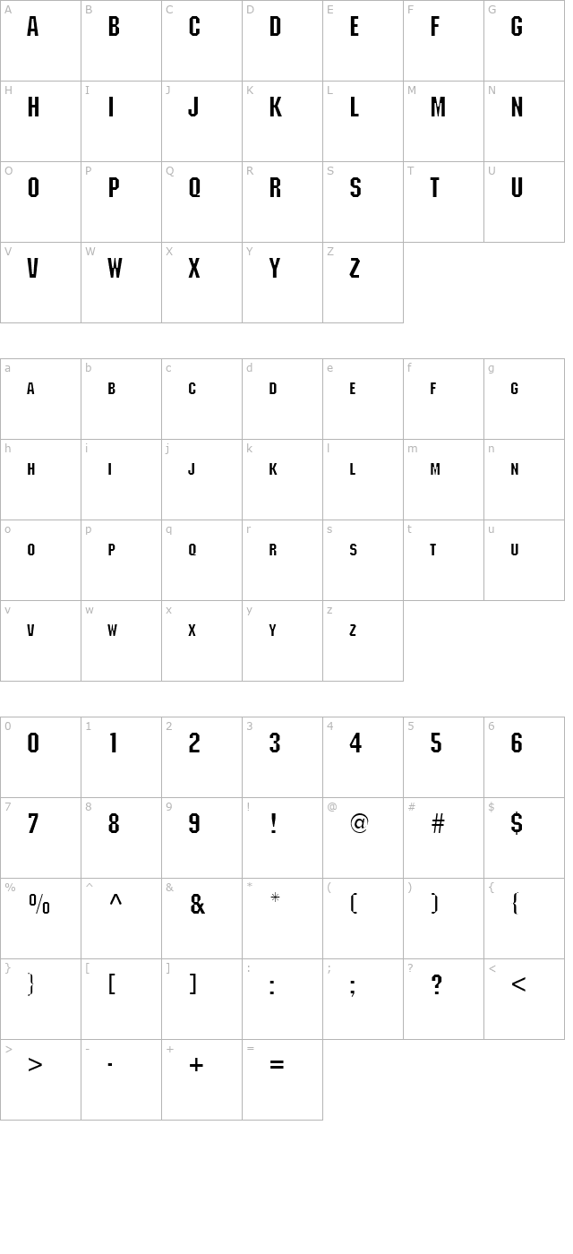 block-normal character map