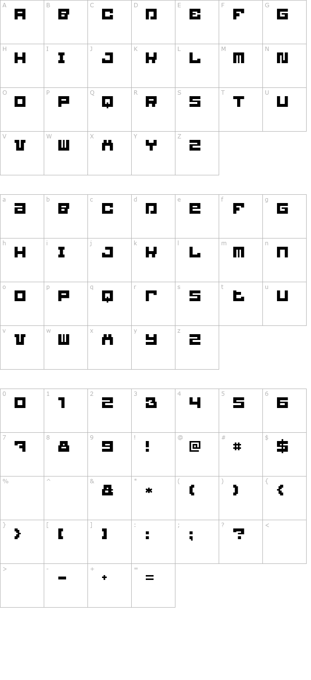 blockbit character map