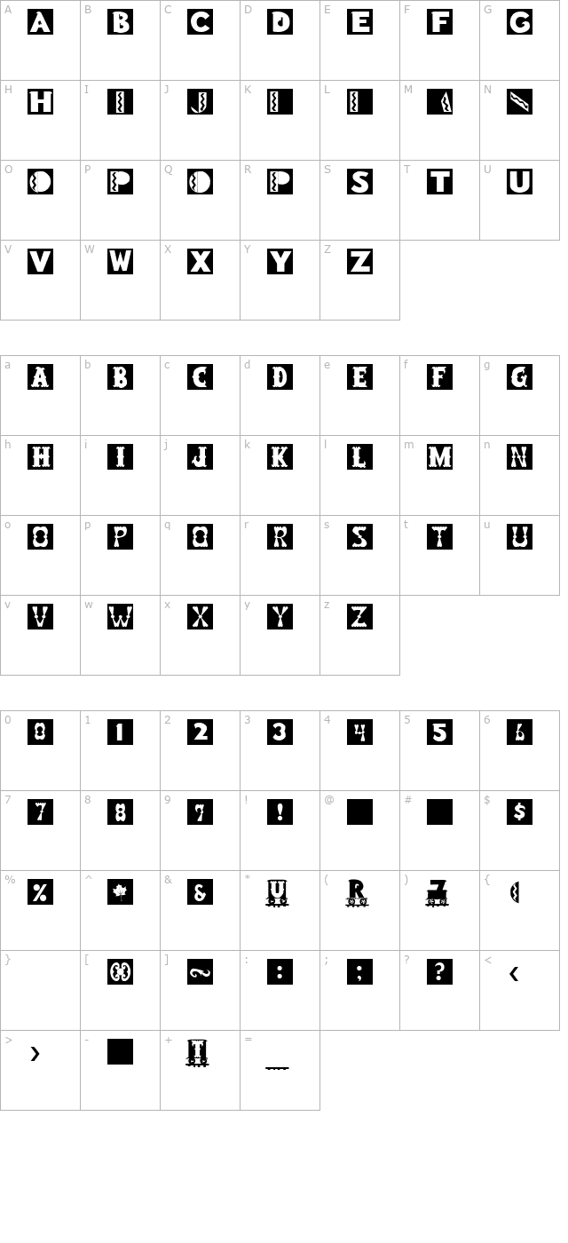 Blockboys character map