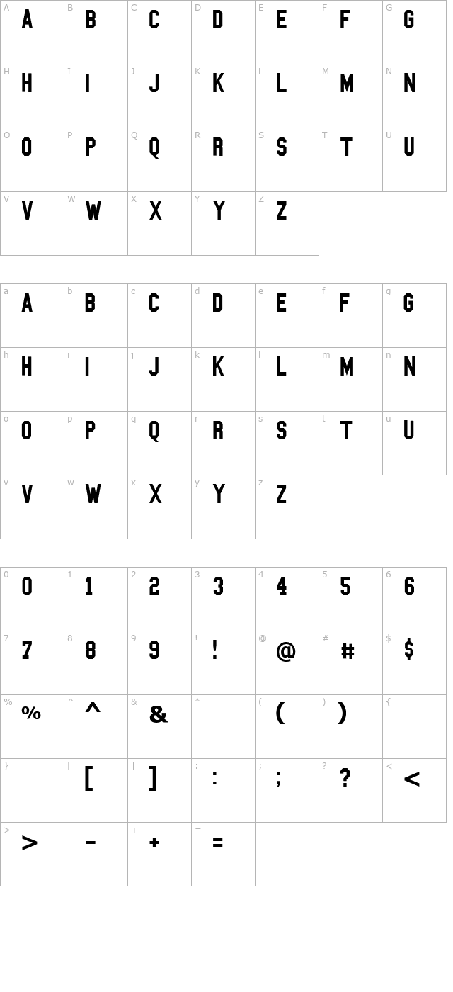 blockbusted character map