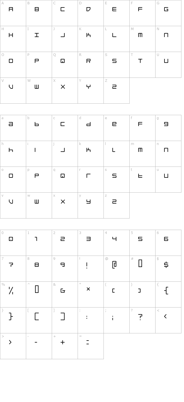 blockit-thin character map