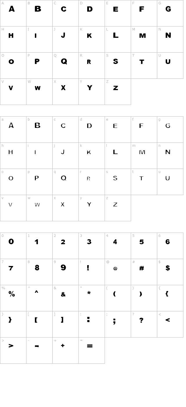 Blockquote character map