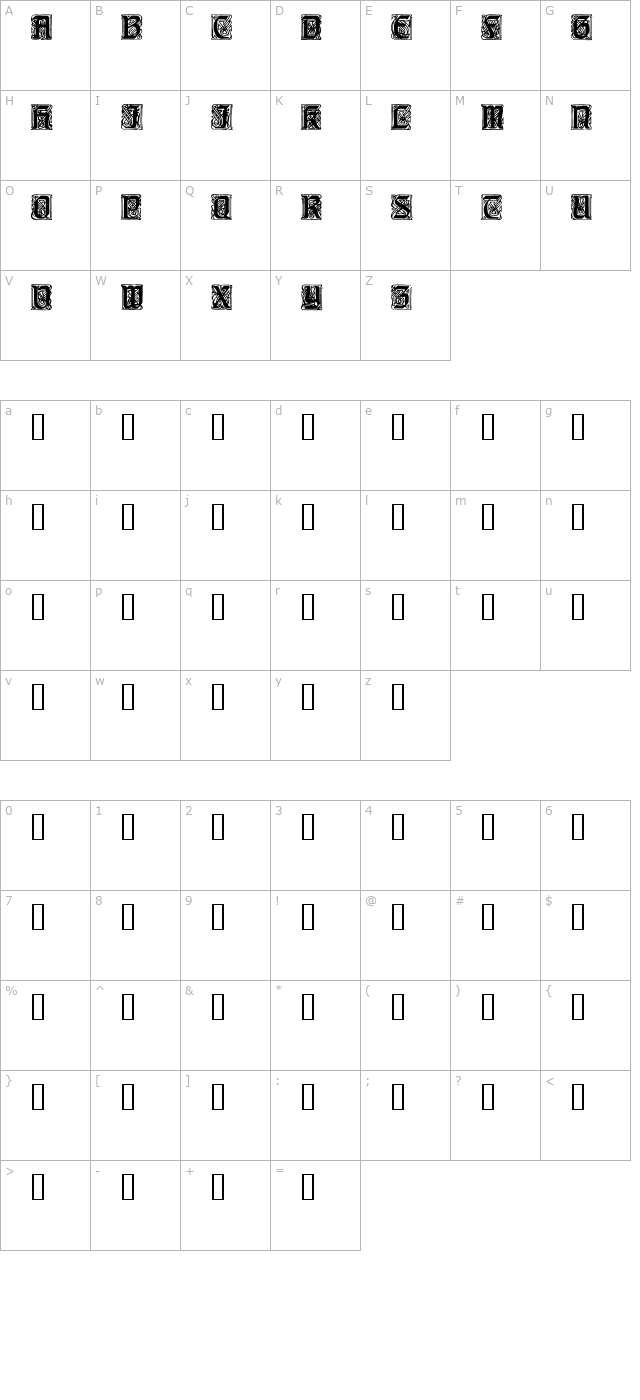 blockygothic character map