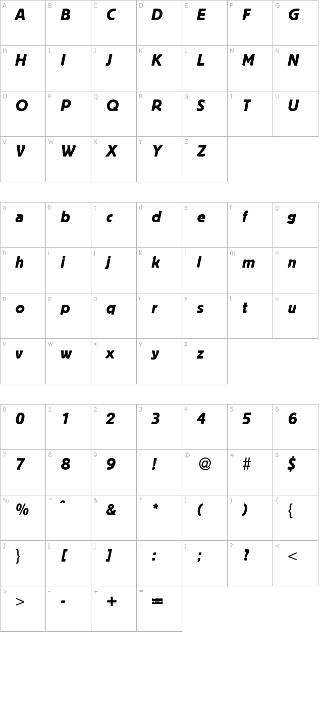 Blofeld-RegularItalic character map