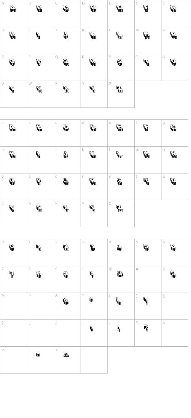 Blog the Impailer character map