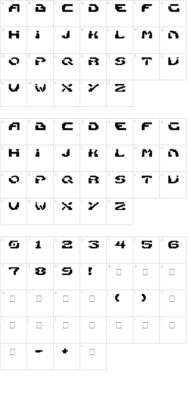 blokk character map