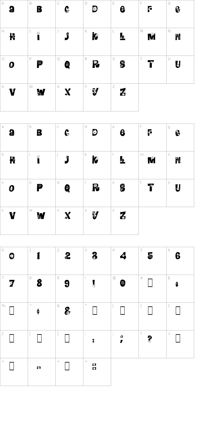 blomster character map