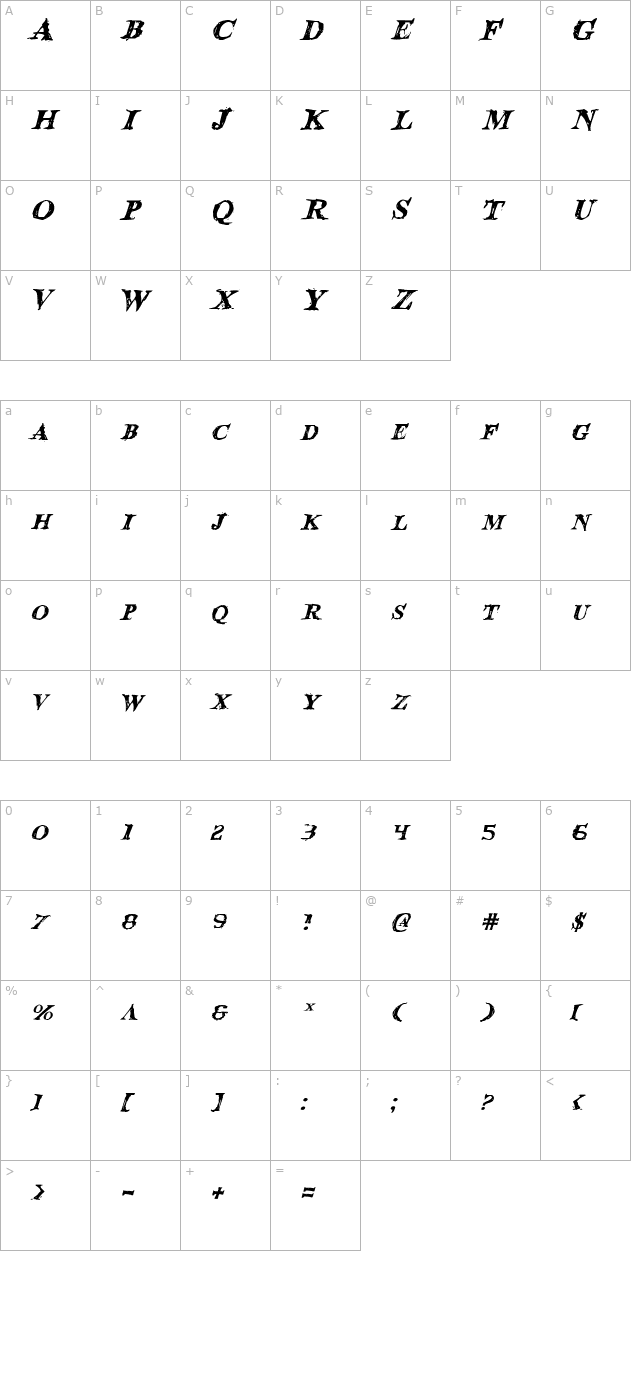 Blood Crow Italic character map