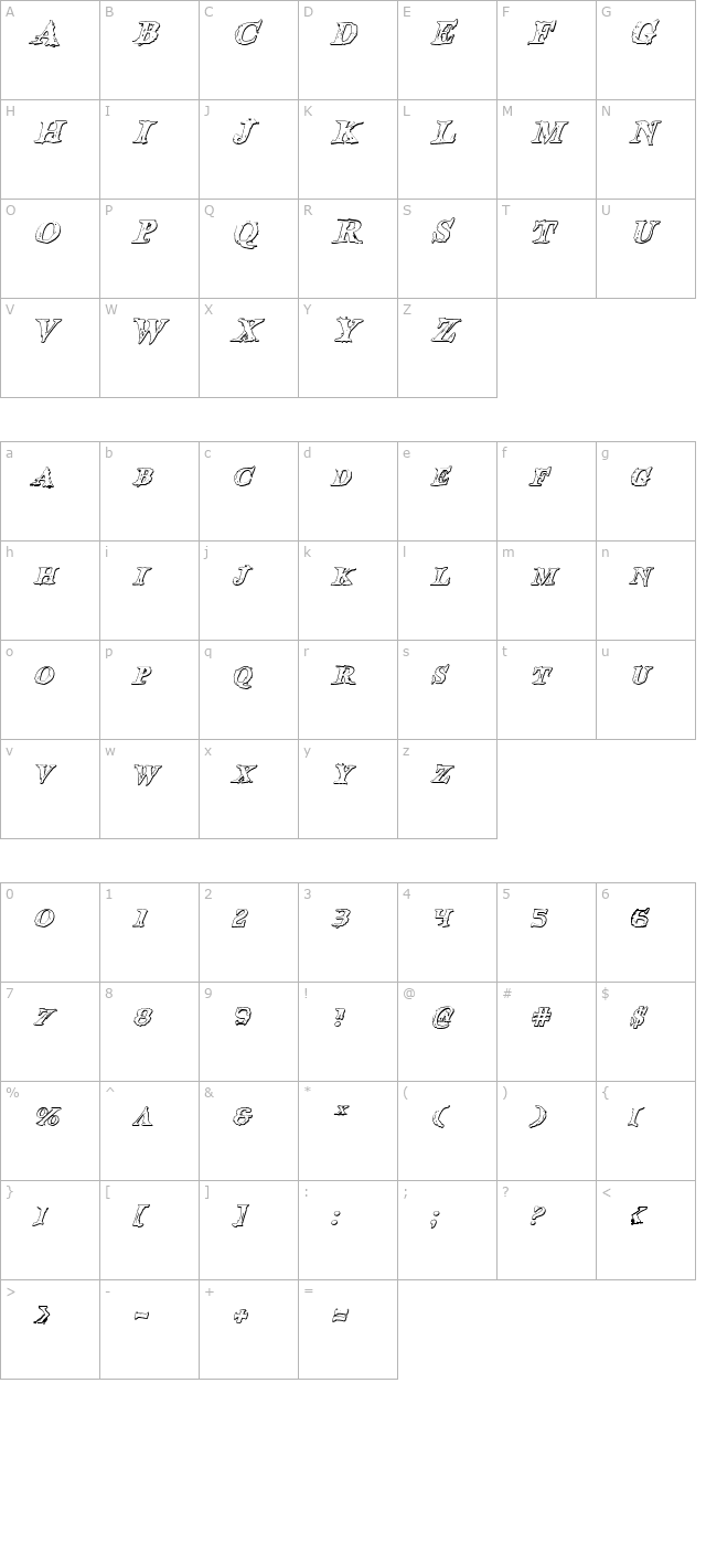 Blood Crow Shadow Italic character map