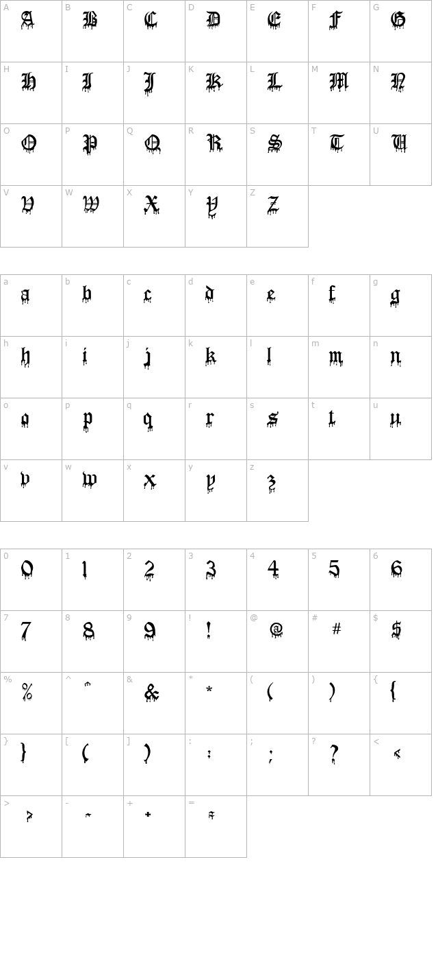 blood-of-dracula character map