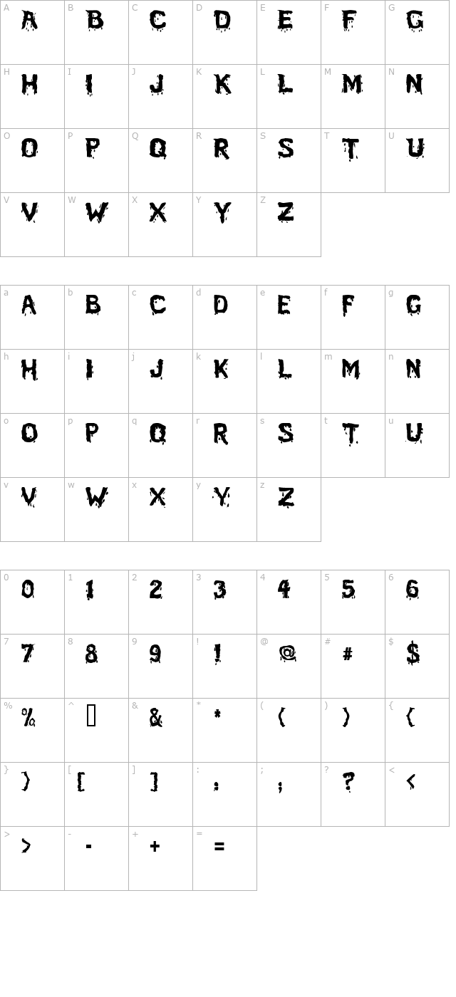 bloodfeast character map