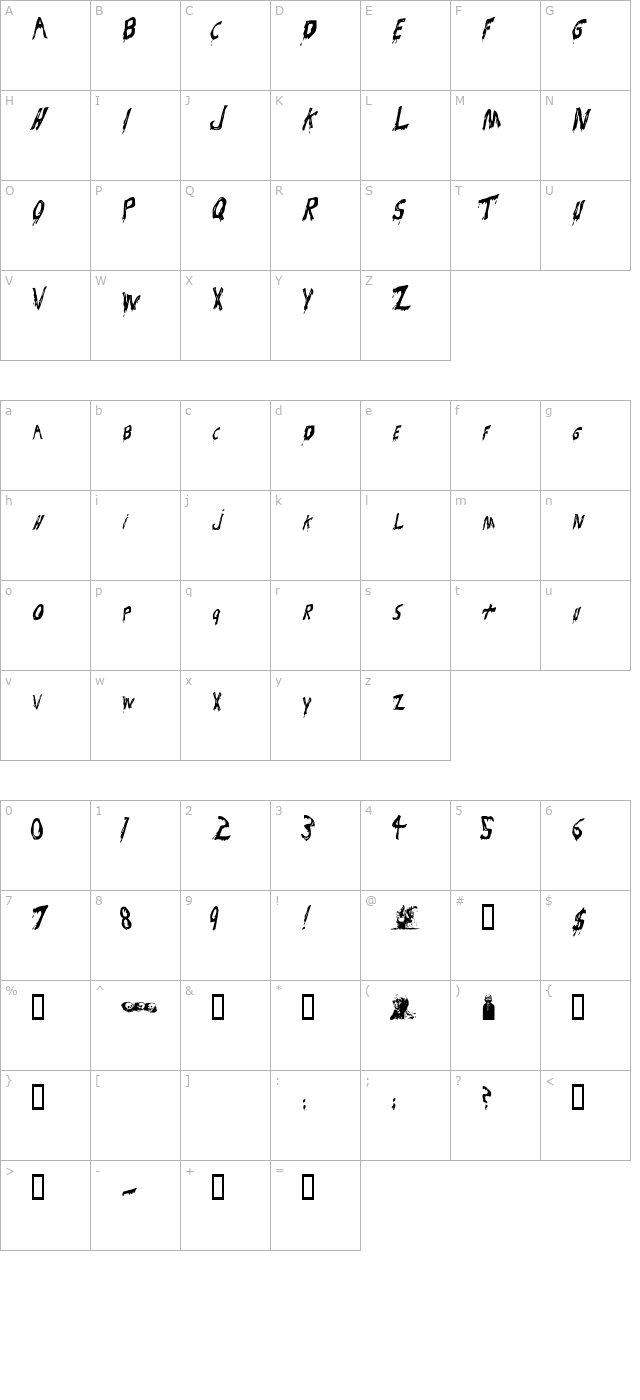 bloodsuckers character map