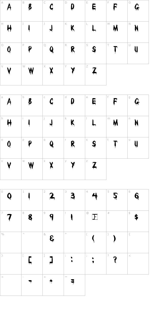 Bloody character map