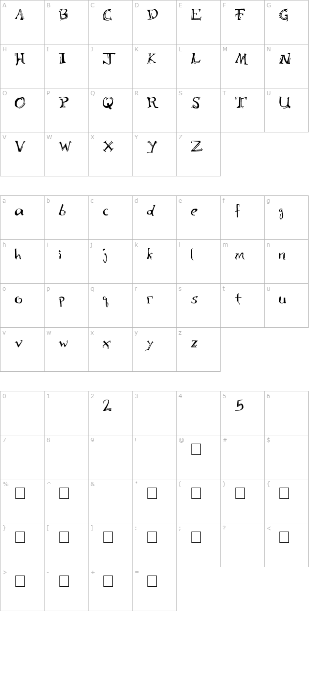 Bloomington Regular character map