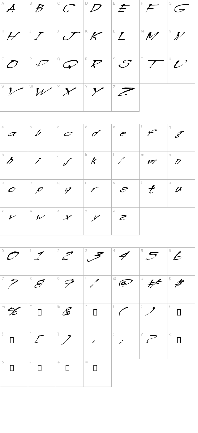 BlottoooWobbly character map