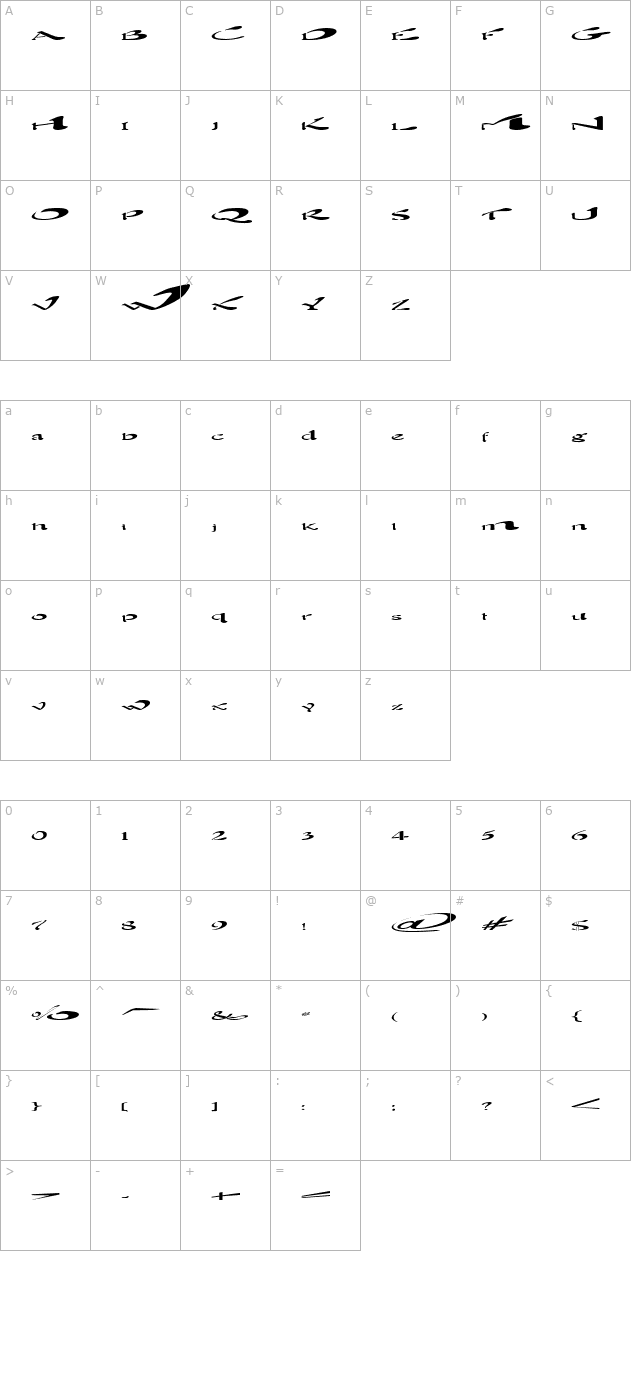 blown-away character map